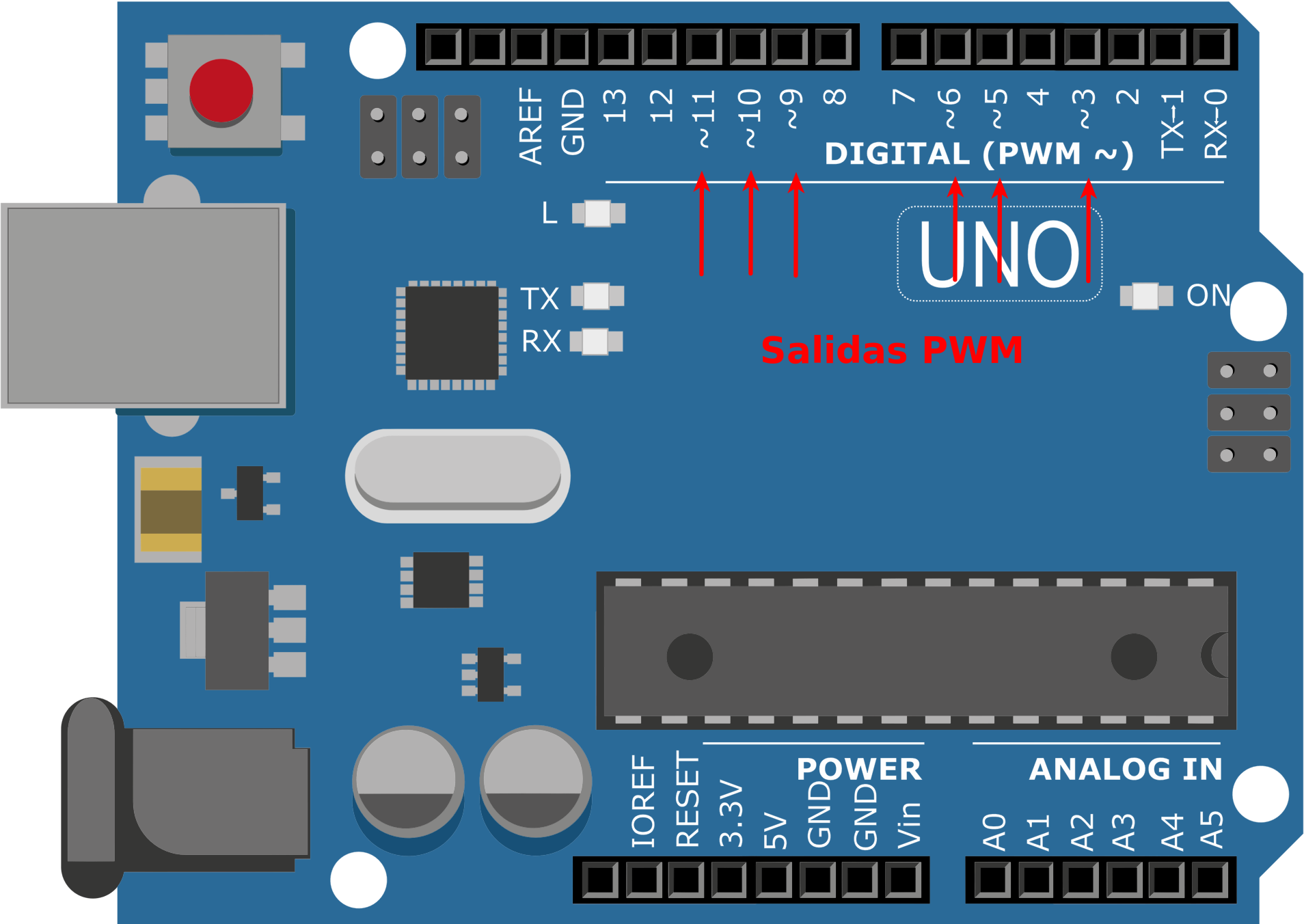 arduino uno pwm