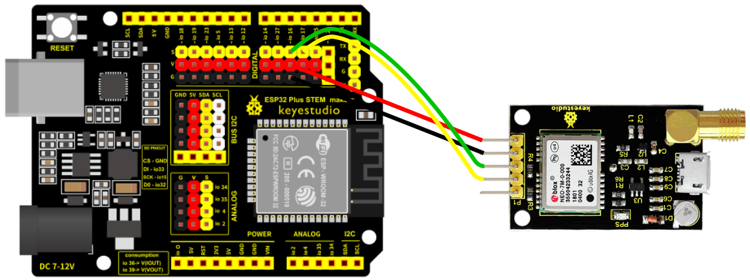 esp32 gps key