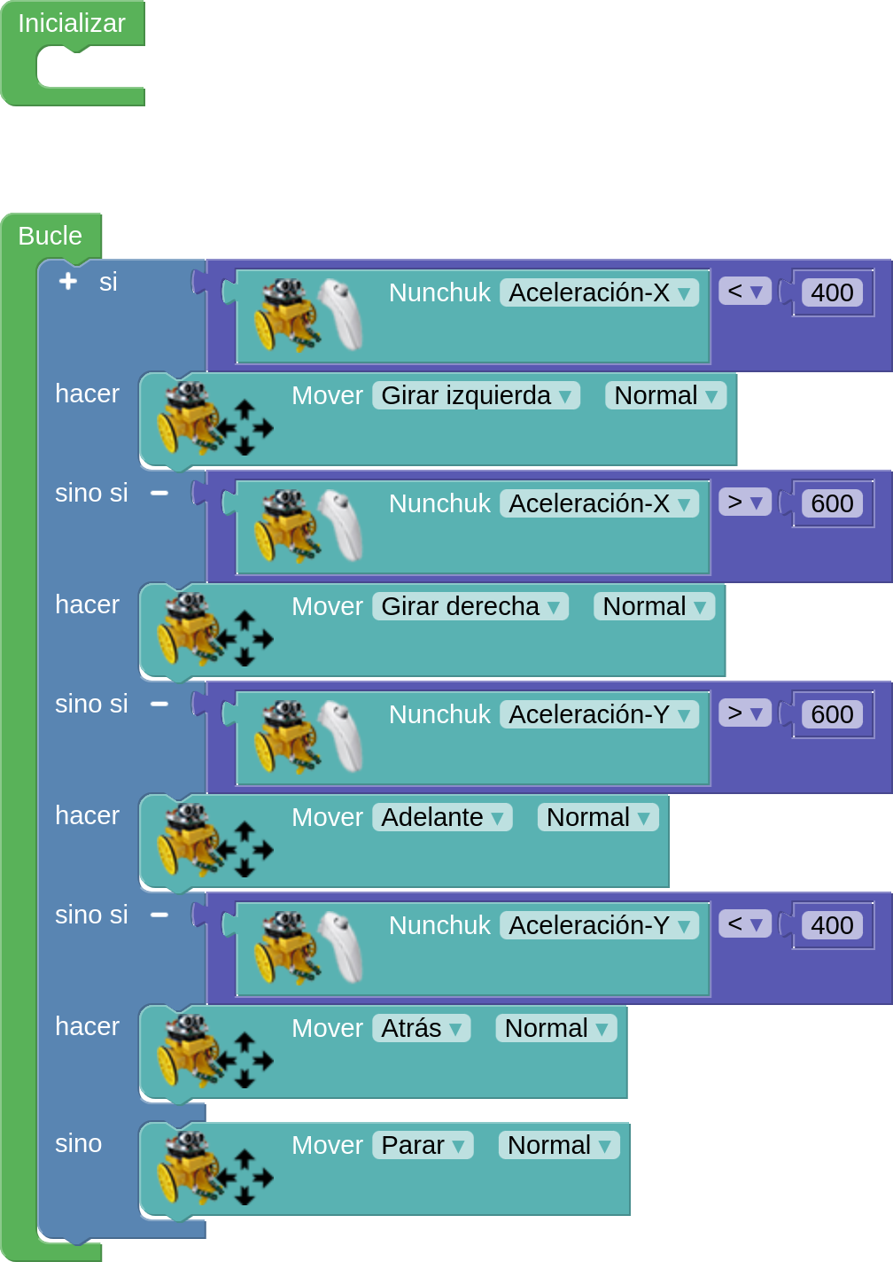 ejemplo nunchuck