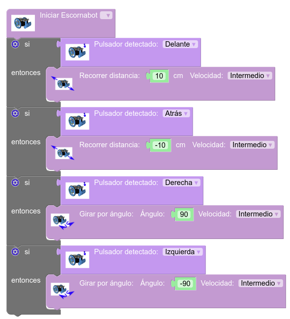 programa reto 07