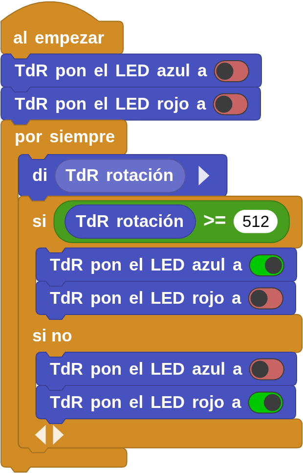reto17 reto17