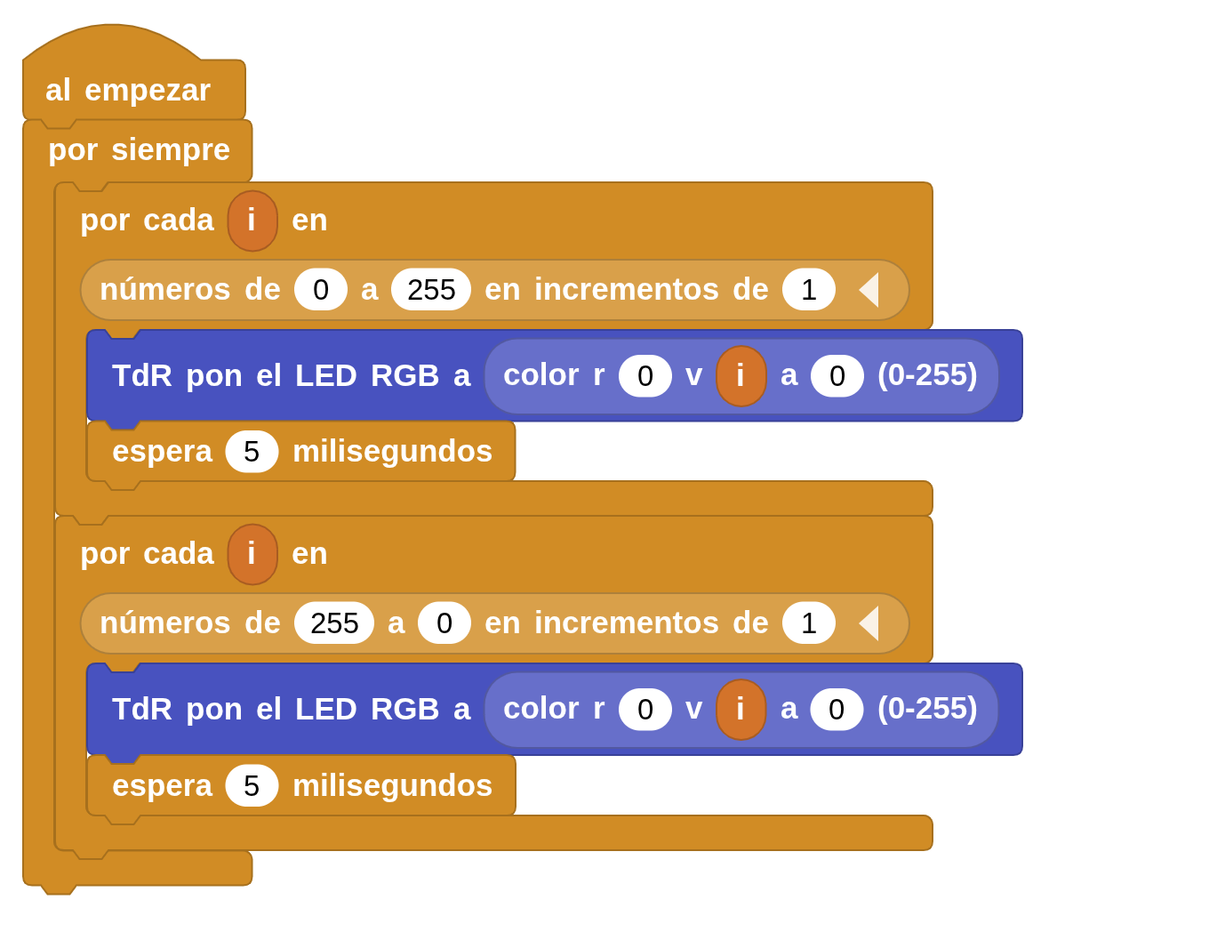 reto12 reto12