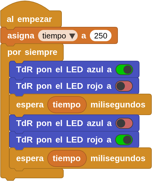 reto02 reto02