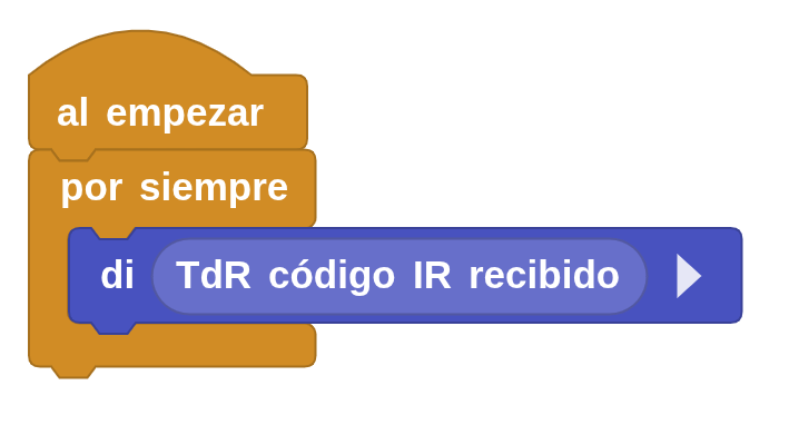 ir ir