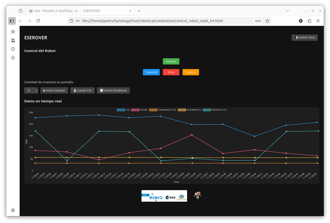 dashboard03 dashboard03