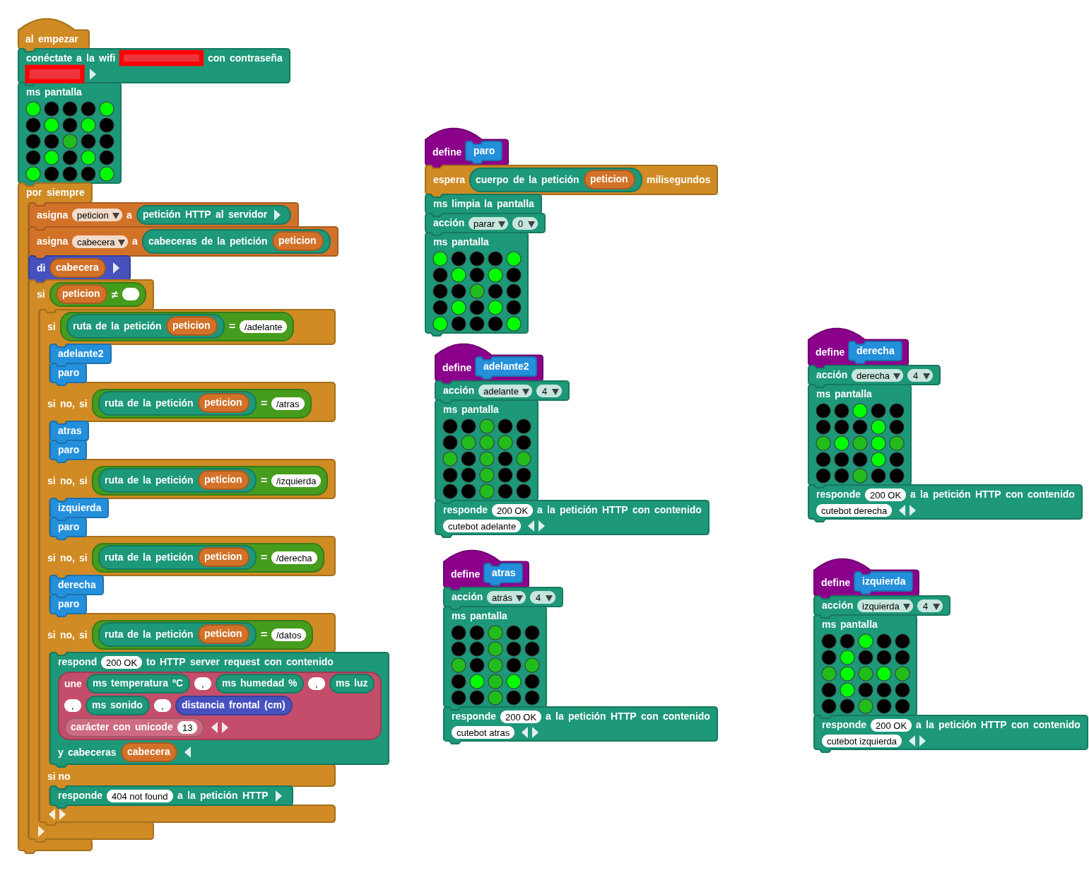 programa web programa web
