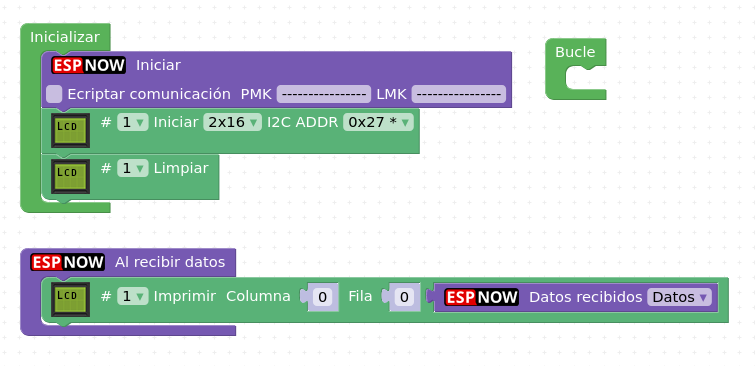 espnow reto 02 r