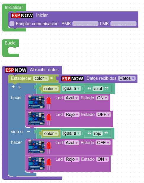 reto 04 espnow r