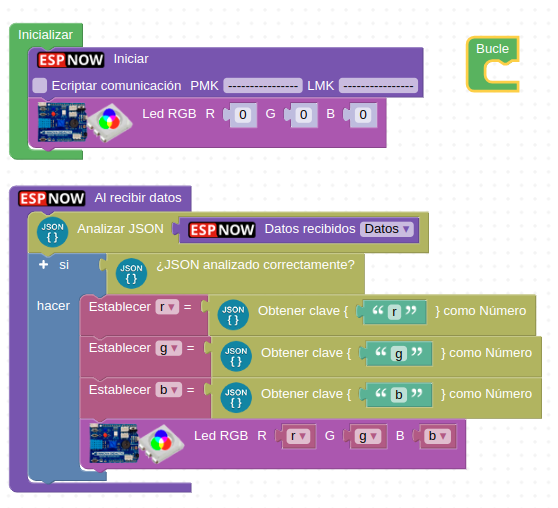 reto 05 espnow r