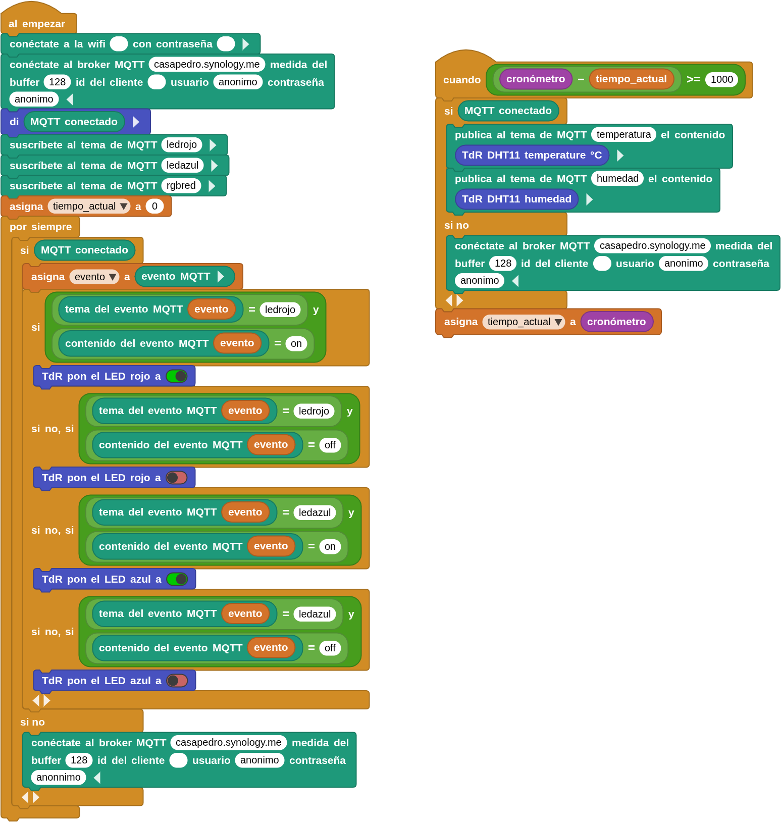 reto 08 kit reto 08 kit